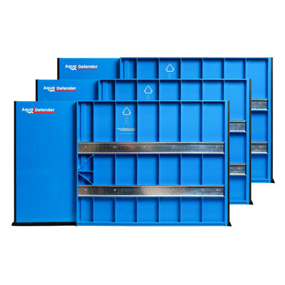 AquaDefender Wasserschutz 3er-Pack